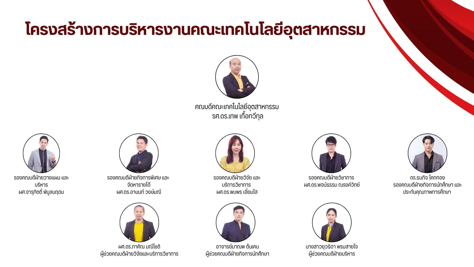 โครงสร้างการบริหารงานคณะเทคโนโลยีอุตสาหกรรม